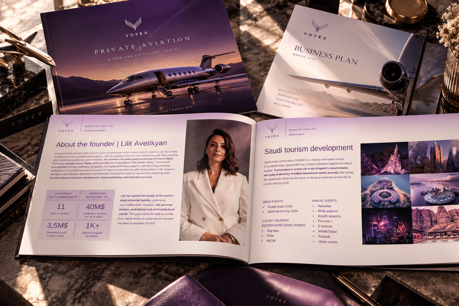 VOYEX: Private aviation market entry
